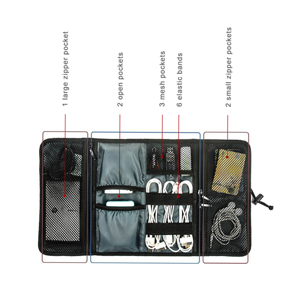 Travel Cable Storage Bag，Elect - Tech Accessories Travel Organizer Pouch ulasan dan harga