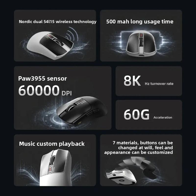 IPI Fog HAZEX Mouse Wireless 8 - Tech Gaming Accessories ulasan dan harga